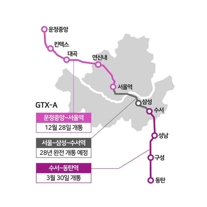 수도권광역급행철도(GTX)-A노선도