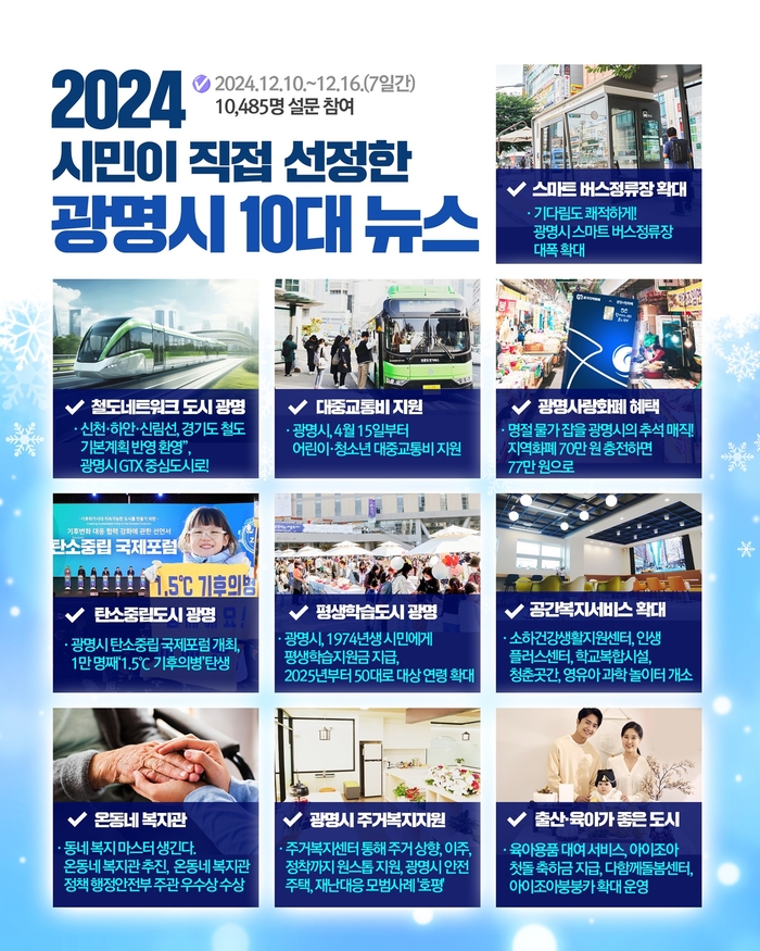 광명시민이 직접 뽑은 2024년 광명시 10대 뉴스