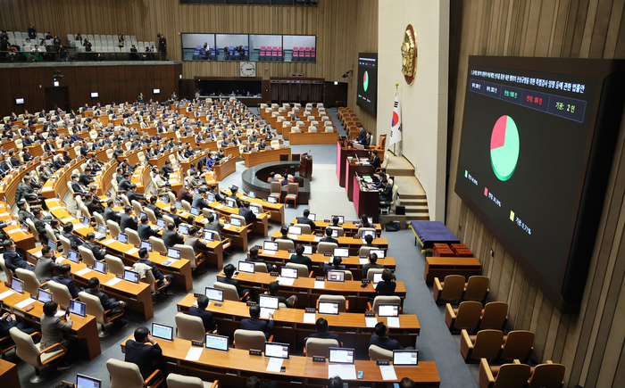 내란 특검법 본회의 통과