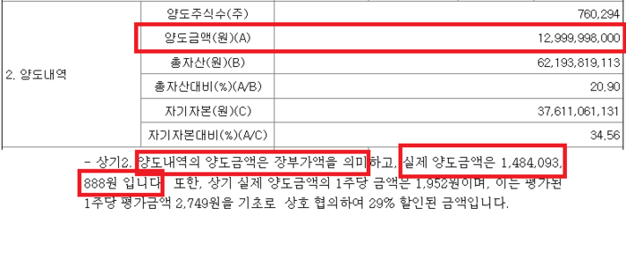 전자 공시 요약