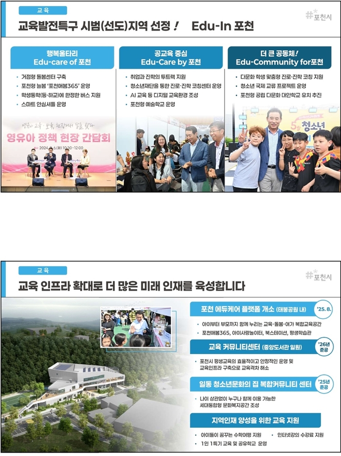 2025년 포천시 '더 큰 행복- 더 큰 포천 만들기' 계획도