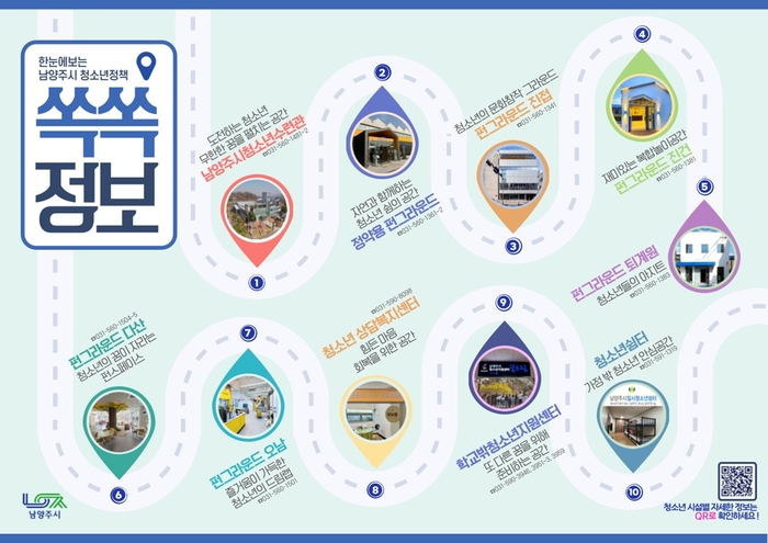 남양주시 '2025 한눈에 보는 청소년정책, 청소년 쏙쏙정보' 제작