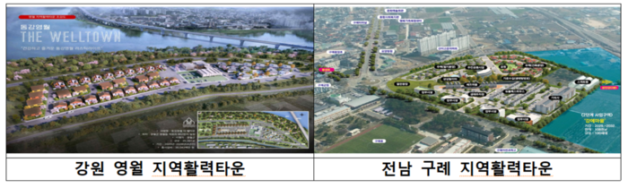 국토부가 지연 균형발전 차원에서 조성하는 '지역활력타운' 조감도.