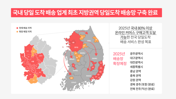 두발히어로