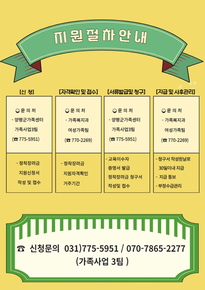 양평군 다문화가족 정착 장려금 지급 웹자보