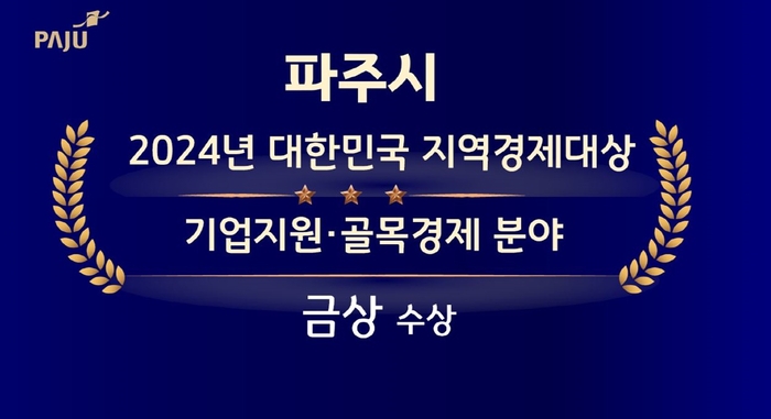 파주시 '2024년 대한민국 지역경제대상'기업지원-골목경제 2개 부문 금상 수상