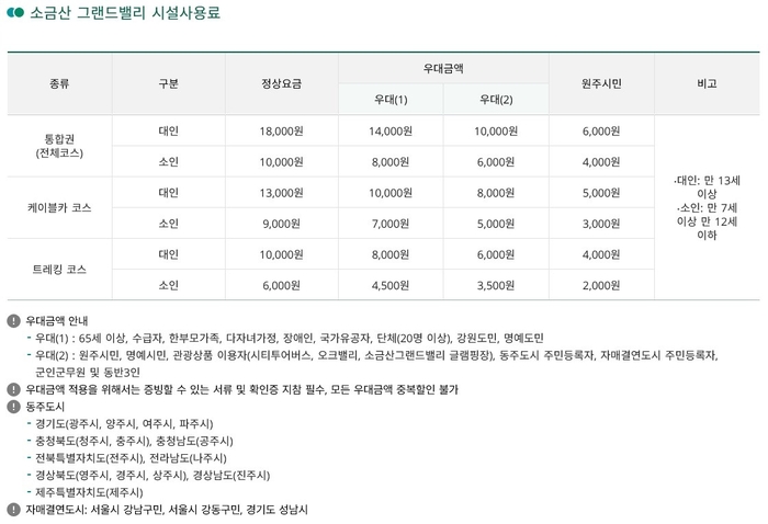 소금산 그랜드밸리 시설사용료