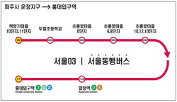 ‘파주 운정~홍대입구역’ 서울동행버스 6일 운행개시