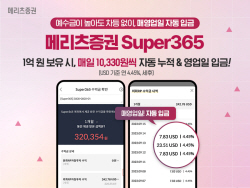 메리츠증권, 고이율 예수금 ‘Super365 계좌‘ 잔고 2000억 돌파