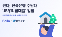 핀다, 전북은행과 손잡고 비대면 주담대 추가