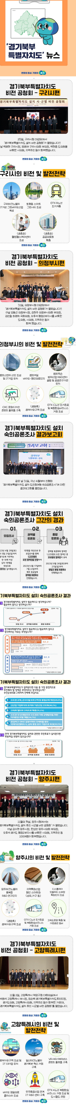 [카드뉴스] 경기북부특별자치도 설치