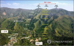 설악 오색케이블카 20일 착공…사업추진 41년 만