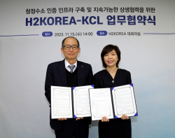 KCL, 수소융합얼라이언스와 인프라 구축·산업 활성화 협력