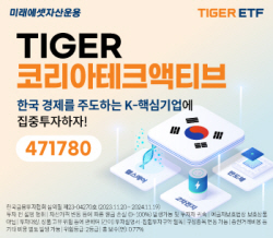 "혁신기업에 투자" 미래에셋 ‘TIGER 코리아테크액티브 ETF’ 신규 상장