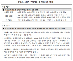 독립손해사정사 선임여부 판단기간 10영업일로 확대된다