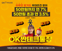 OK저축은행, 조건없이 연 7% 혜택...‘OK짠테크통장’ 출시