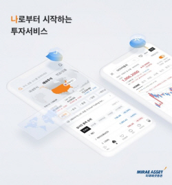 미래에셋證, 국내 최초 홍콩 거래소 실시간 시세 조회 서비스 무료