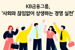 KB금융, 소상공인 6만5000명에 30만원씩 지원