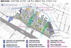 서울 금천구 시흥동에 2000가구 규모 주거단지 조성