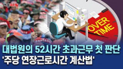 대법원의 52시간 초과근무 첫 판단…