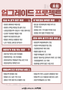 [포커스] 의정부시 동별 업그레이드 프로젝트⑤ 호원