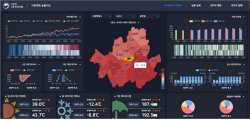"우리 동네 기후변화, ‘기후변화 상황지도’로 한눈에"
