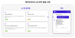 SKT, 생성형AI 플랫폼 출시…"B2B 엔터프라이즈 사업 확장"