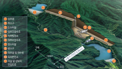 동서발전, 곡성에 500MW 양수발전 건설…2036년 준공 목표