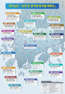 전남도, 미래관광 먹거리 ‘남부권 광역관광 개발’ 시동
