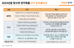 2024 ETF 투자 포트폴리오 전략은 ‘안정성’과 ‘성장성’