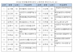 한경협경영자문단 10대 위원장에 박기순 전 서울테크노파크 원장