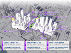 자양4동 57-90번지 일대 신통기획 확정...뚝섬 인근 50층 한강뷰 기대