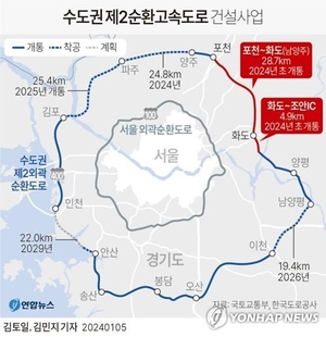 수도권 제2순환고속도로 포천∼남양주 내주 개통