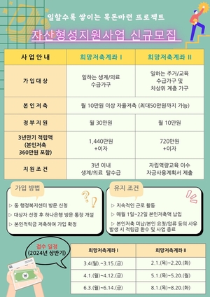 고양시, 희망저축계좌 신규참여 공모…자산형성 지원