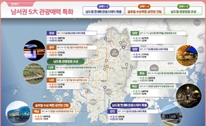 전남도, 1조3000억원 규모 남부권 광역관광개발 본격화