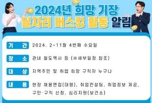 기장군, ‘2024년 희망 기장 일자리 버스킹 활동’ 개시