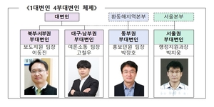 경북도, 부대변인제 서울권역까지 확대 운영