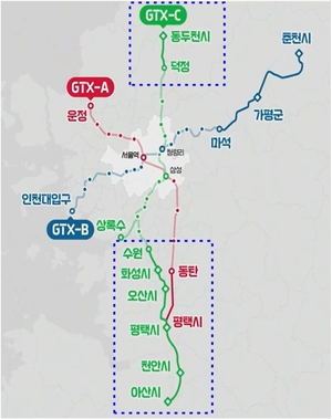 경기도-국토부 ‘GTX A-C노선 연장’ 업무협약 체결