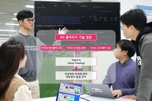 LG U+, 서비스 중단 없는 6G 클라우드 기술 검증