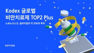 ‘KODEX 글로벌 비만치료제 TOP2 Plus’ 개인 순매수 200억 돌파