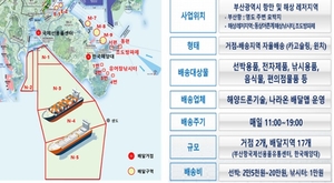 부산시 ‘2024 드론 실증도시 구축사업’에 선정