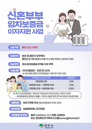 영주시, 신혼부부 임차보증금 이자 지원