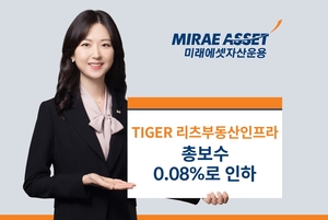 미래에셋, ‘TIGER 리츠부동산인프라 ETF’ 총보수 0.08%로 인하