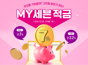 BNK경남은행, 최고 연 7% ‘MY 세븐 적금’ 특판