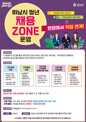 하남시 ‘청년채용 ZONE’ 29일 운영…39명채용