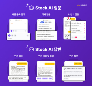 KB증권, AI 기반 대화형 서비스 ‘Stock AI’ 출시…증권사 최초