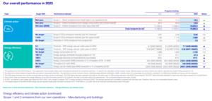 원자력학회 “‘ASML RE100 선언’은 사실 왜곡”