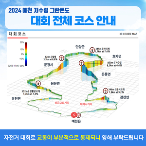 예천군, ‘2024 저수령 그란폰도’ 대회 개최