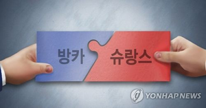 “저축성 매력 떨어져”…‘방카’ 손뗀 삼성화재에 손보사들 고심