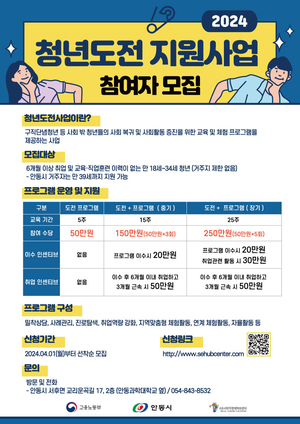 안동시, 청년도전지원사업 참여자 모집